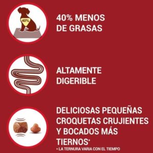 PURINA ONE Pienso Control de Peso para Perros Mini de Pavo y Arroz 1