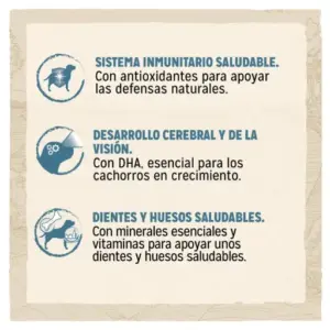 DOG CHOW Pienso para Cachorros de Pollo 14kg