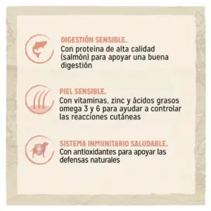 DOG CHOW Pienso Sensitive para Perros Sensibles de Salmon 14kg