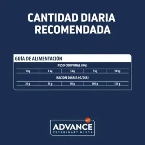 Advance Pienso Atopic de Trucha para Perros Pequeños 3kg