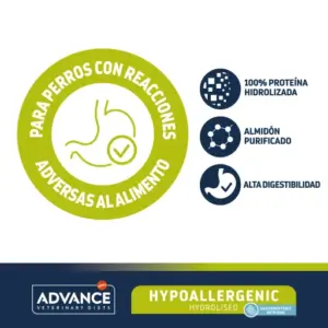 Advance Pienso Hypoallergenic para Perro Adulto 2.5kg