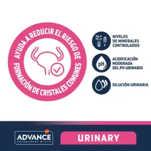 Advance Pienso Urinary Canine para perro 3kg