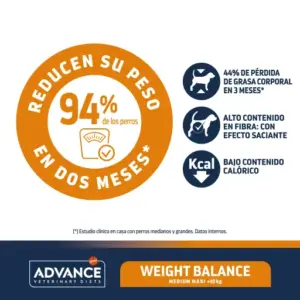 Advance Pienso Diets Dog Weight Balance para perros Mediamos y Grandes 3kg