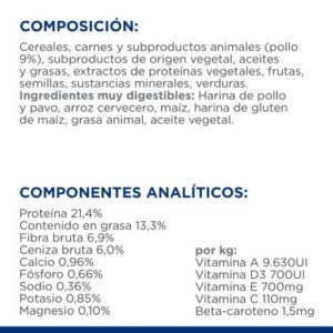 Pienso Prescription Diet Gastrointestinal Biome para el Cuidado Digestivo en Perros MIni 6 KG 1.5kg