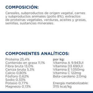 Pienso Prescription Diet Metabolic Weight Loss & Maintenance para la Perdida de Peso en Perros 12kg