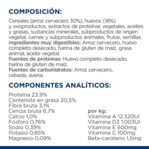 Pienso Prescription Diet id Digestive Care para el Cuidado Digestivo en Perros 1.5kg