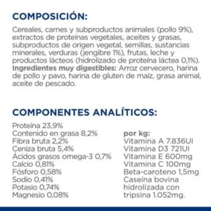 Pienso Prescription Diet id Stress Digestive Care Mini para Cuidado Digestivo en Perros de razas Pe 3kg