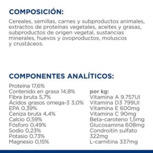 Pienso Prescription Diet jd Mobility para la Artrosis en Perros 12kg