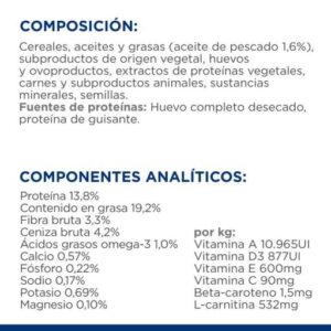 Pienso Prescription Diet kd para Enfermedades Renales Cronicas en Perros 12kg