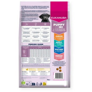 Eukanuba Puppy Razas Grandes Pollo 3kg