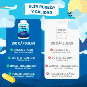 comparativa de omega 3 para perros