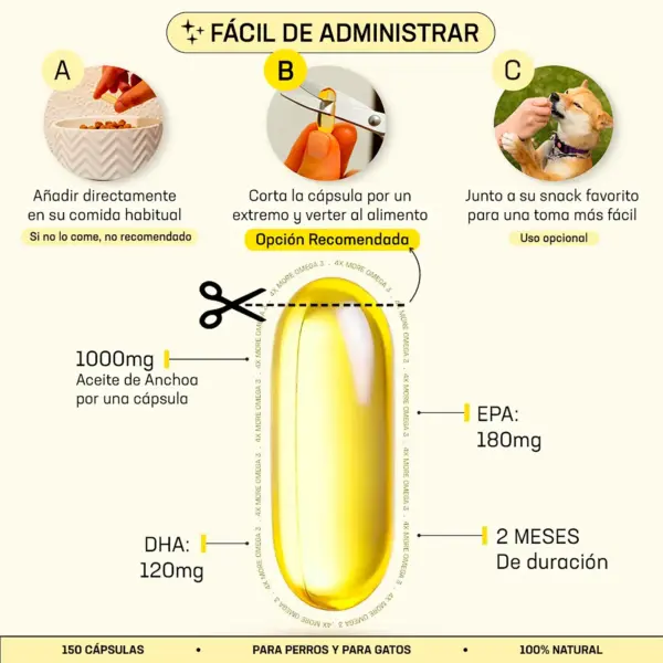 formas de administrar la capsula del omega 3 para perros y gatos de droolings